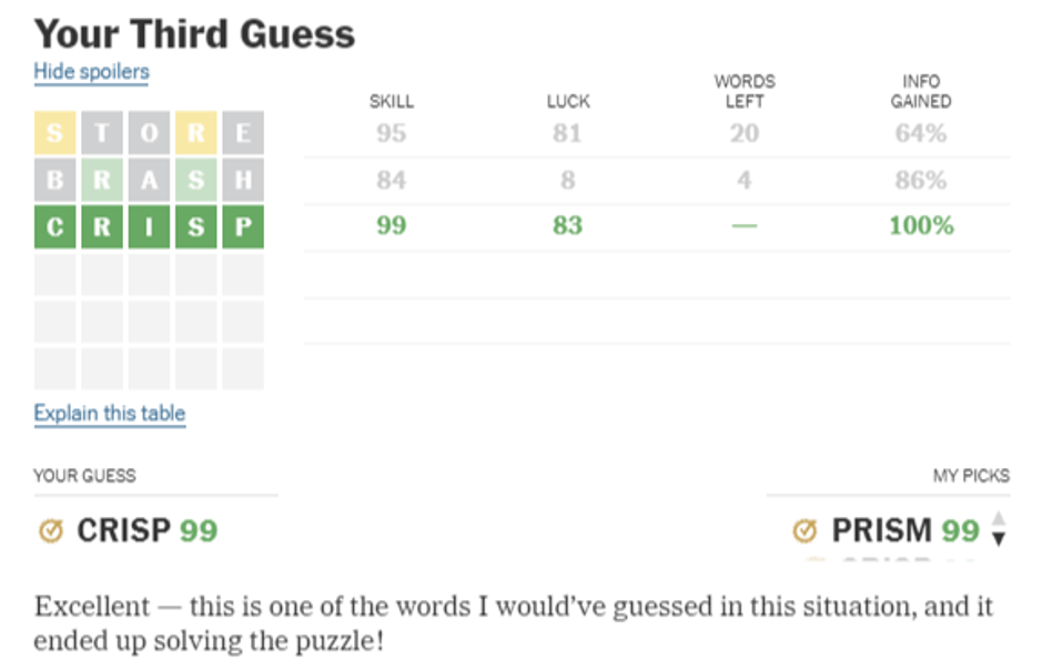 Wordle Today, NYT Wordle Today, New York Times Wordle Today, Wordle Today NYT, Wordle January 25 2025, Wordle 1316, Wordle Today New York Times