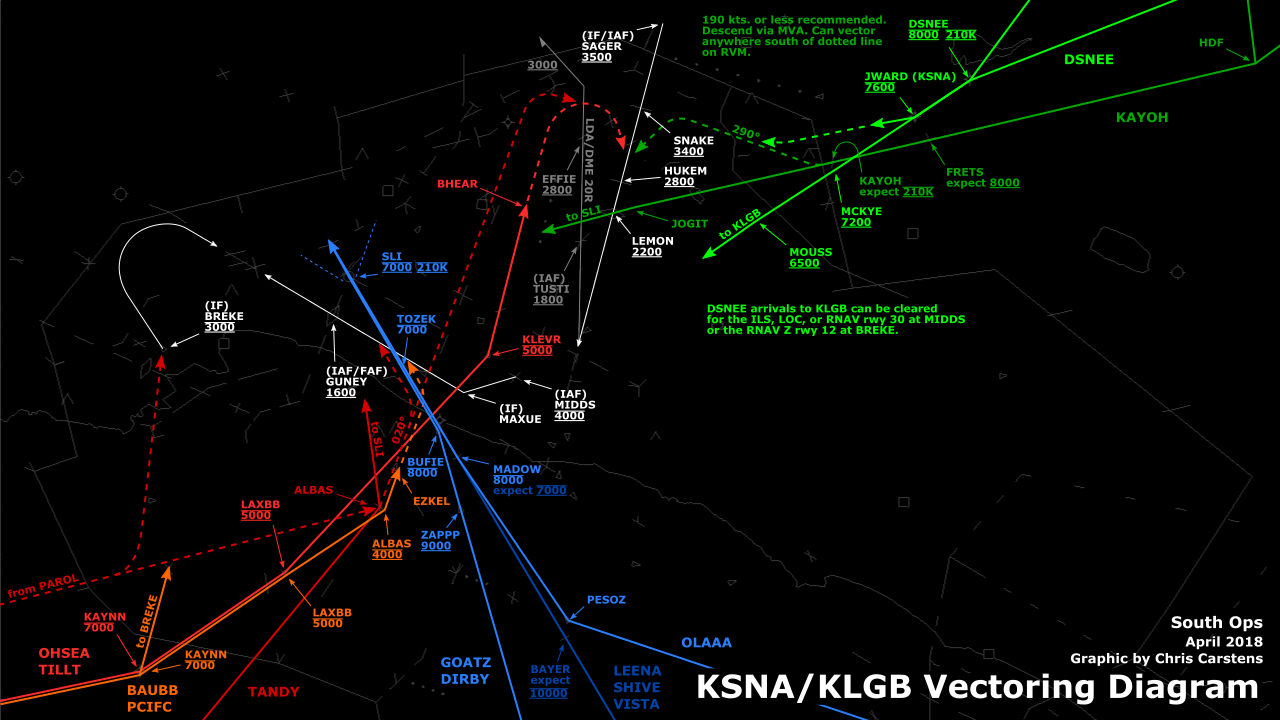 Radar scope inside Southern California TRACON used to meter arrivals and departures for Burbank