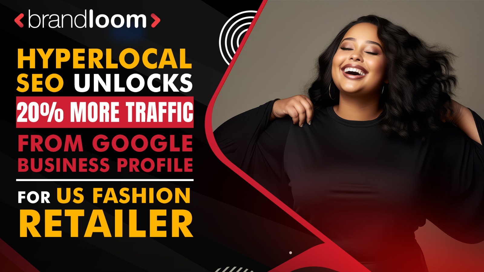 20% Surge in GBP Traffic with Hyperlocal SEO for US Fashion Retailer | BrandLoom
