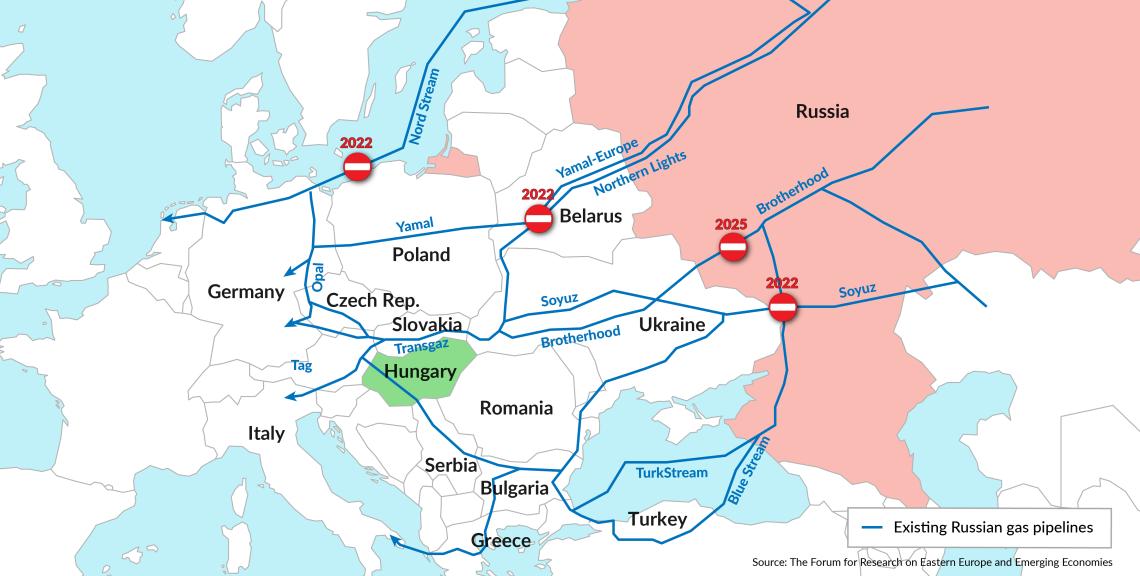 Hungary cutting gas supplies to Ukraine amid Russia Ukraine War energy conflict