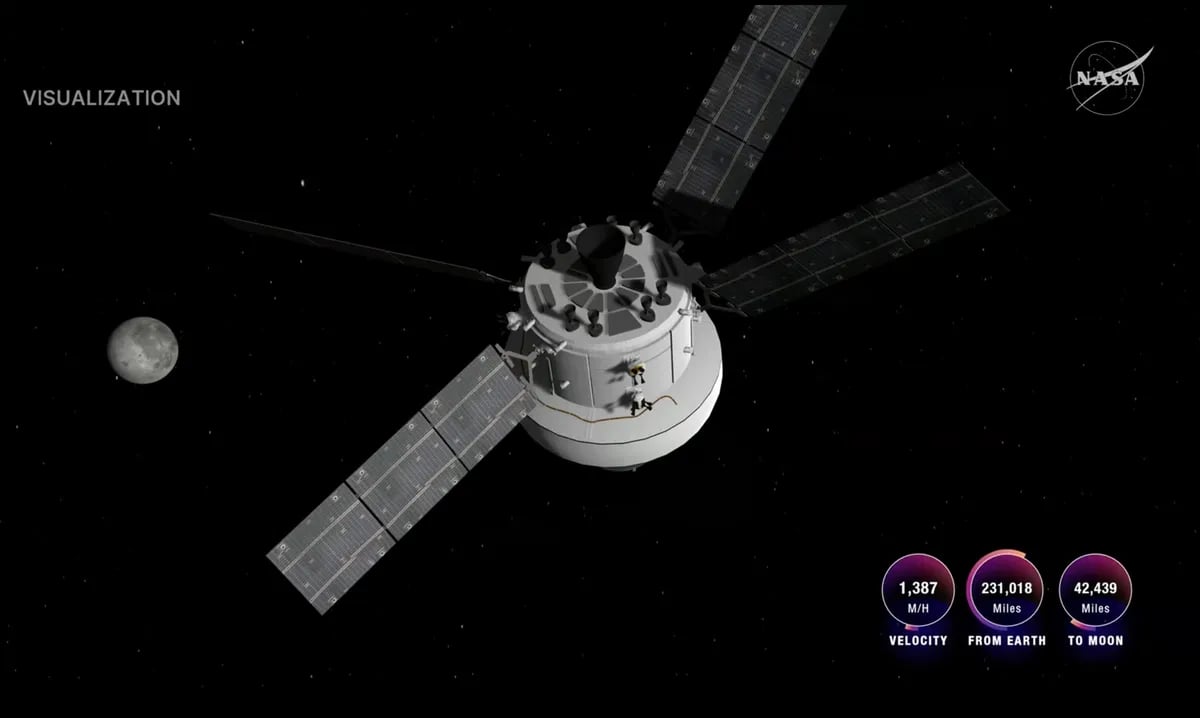 NASA Orion spacecraft flying past the Moon during Artemis II mission