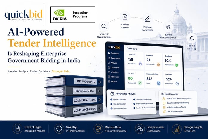 Why Large Enterprises Are Turning to AI for Complex Government Tender Management